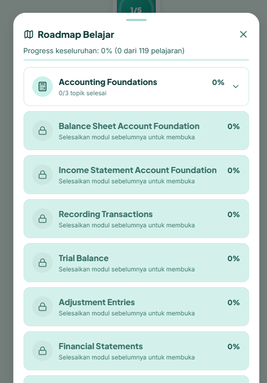 Screenshot: roadmap belajar